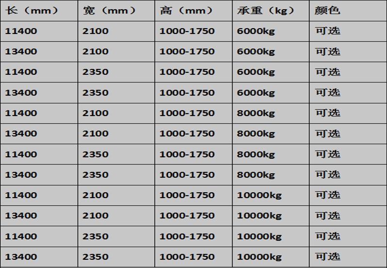 濟(jì)南登車橋廠家價(jià)格